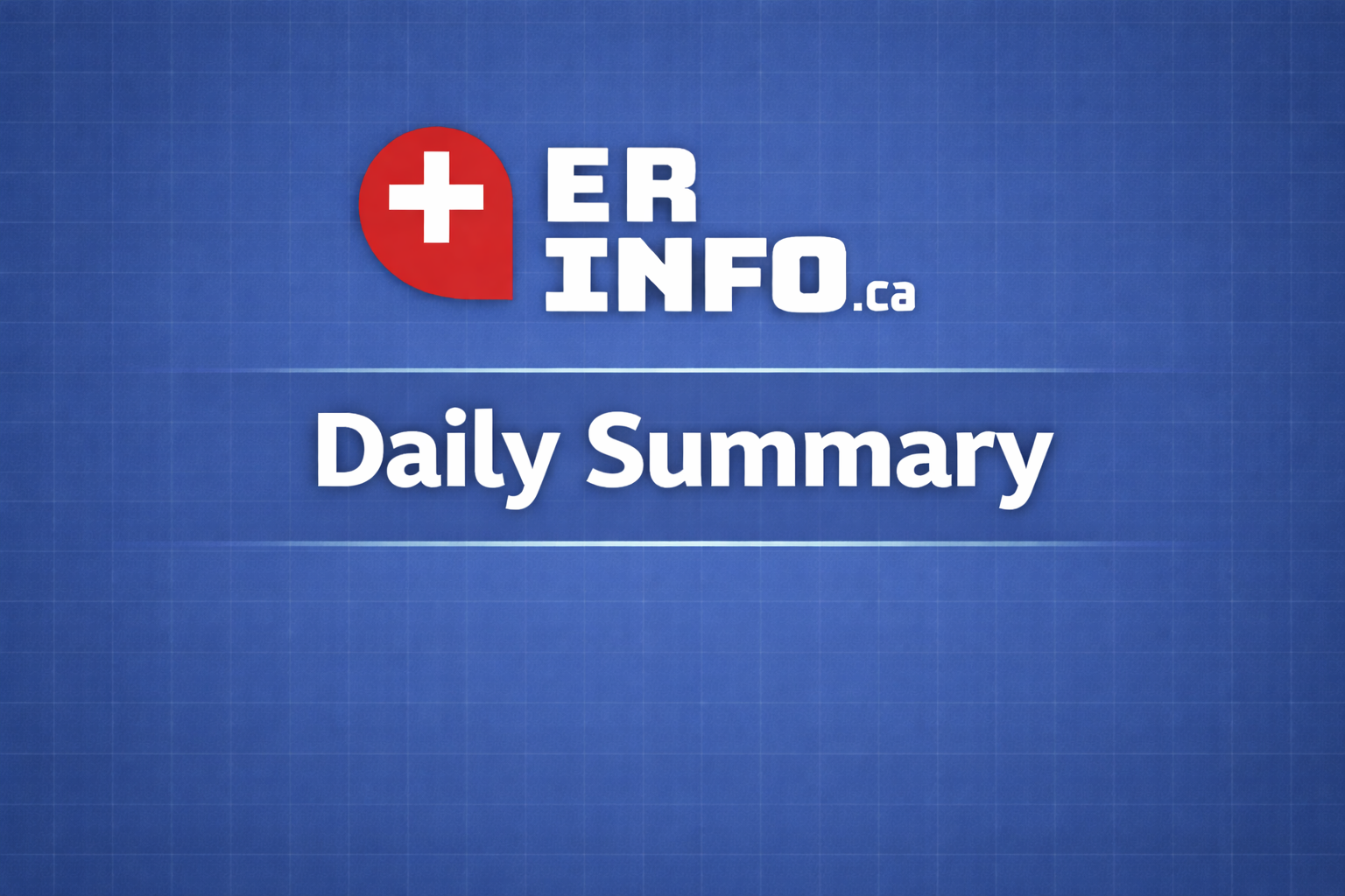Daily Summary — Emergency Room Capacity in Québec (August 5, 2026)