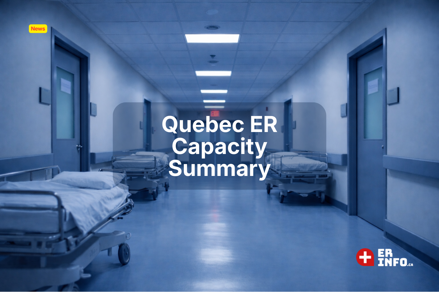 Weekly ER Capacity Report — Quebec — July 27 to August 2, 2026