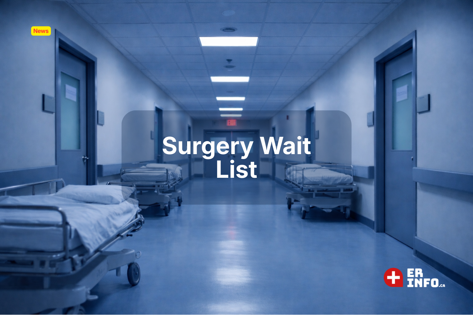 Quebec Surgery Wait List Report — January 11 to February 7, 2026